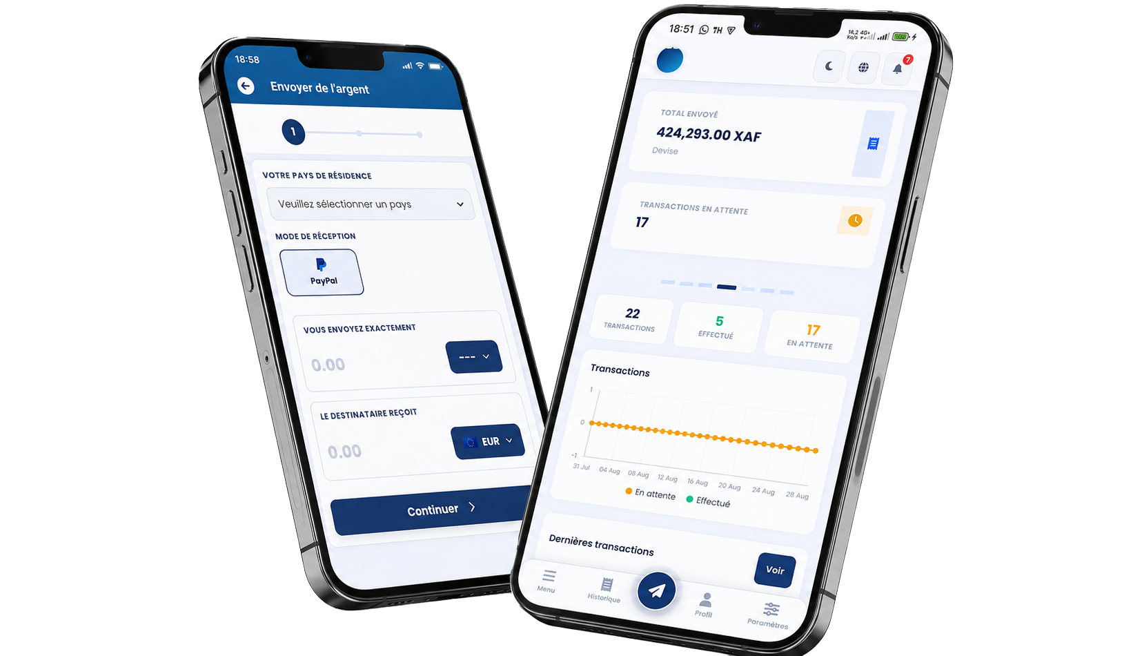 Application mobile Sinjewa
